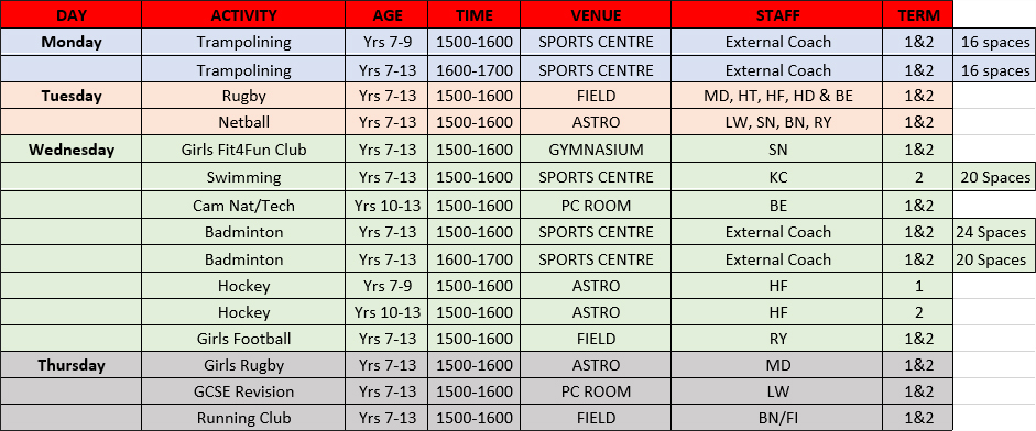 PE Clubs   September 2021